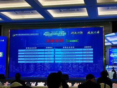 動(dòng)視云科技榮獲第九屆中國創(chuàng)新創(chuàng)業(yè) 大賽貴州賽區(qū)暨貴州科技創(chuàng)新大賽決賽第一名
