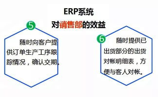 門窗軟件最新領(lǐng)域技術(shù)突破 智能工廠管理系統(tǒng)
