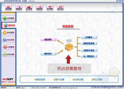 安順醫(yī)藥管理軟件、安順醫(yī)藥銷售管理軟件、安順?biāo)幏繋齑婀芾碥浖D片,安順醫(yī)藥管理軟件、安順醫(yī)藥銷售管理軟件、安順?biāo)幏繋齑婀芾碥浖D片大全,貴州云翔科技發(fā)展有限公司