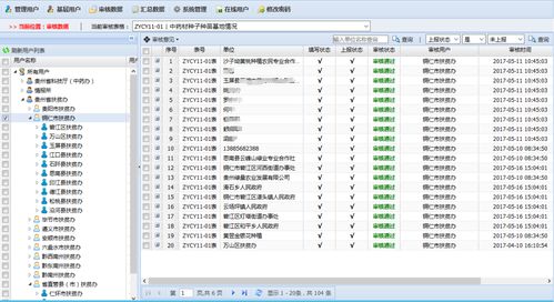 貴陽委托開發(fā)項目 九鼎成科技 時間財富網(wǎng)