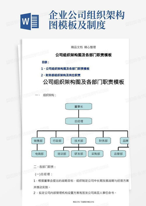 公司組織架構(gòu)圖及各部門職責(zé)word模板下載 編號(hào)lrjzyjpv 熊貓辦公