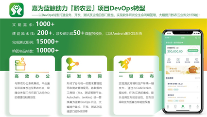貴州農(nóng)信:以嘉為藍(lán)鯨DevOps平臺(tái)助力研發(fā)轉(zhuǎn)型,加速鄉(xiāng)村振興最后一公里